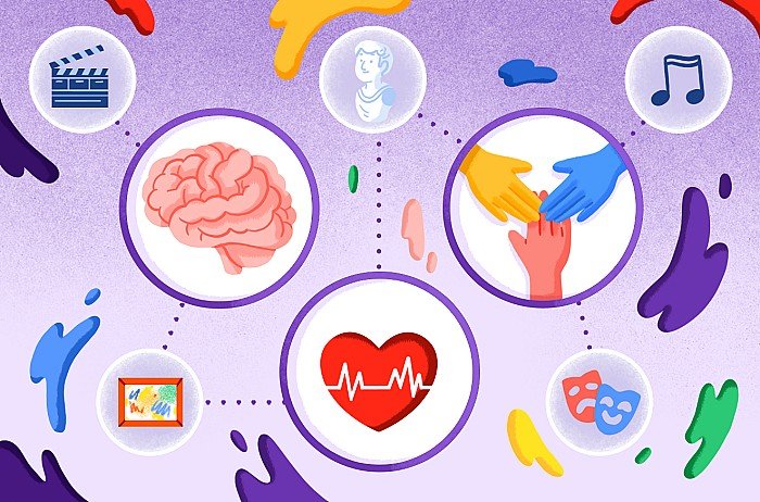 Imagen del curso Cómo mejorar las habilidades sociales a través del arte