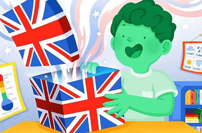 Imagen del curso La caja mágica, los ambientes y los rincones para inglés en Infantil