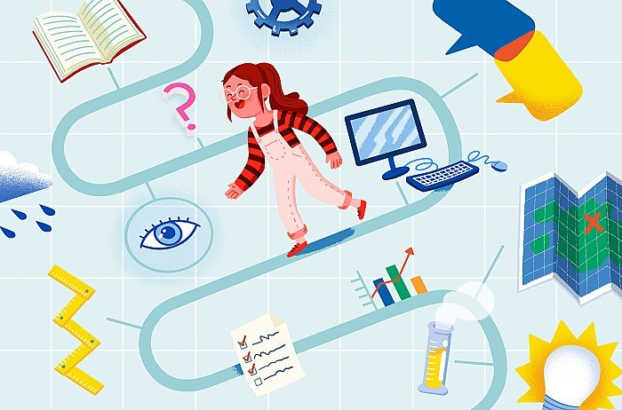 Imagen del curso Creación de situaciones de aprendizaje en el aula